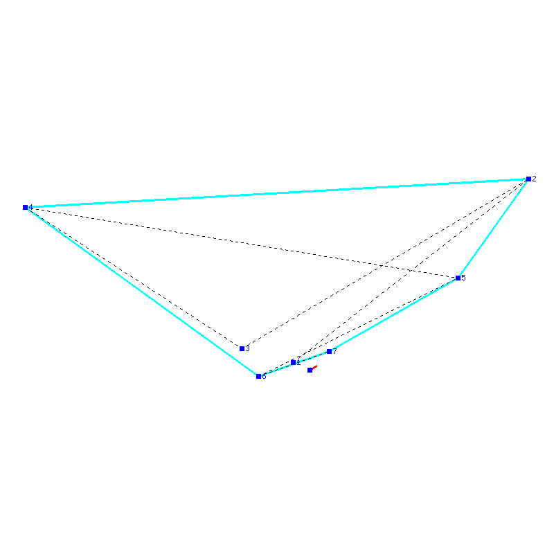 Flugauswertung